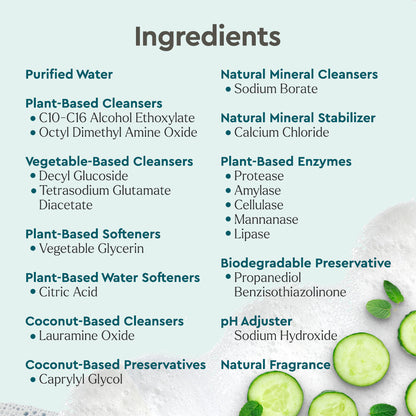 Pet Stain & Odor Remover