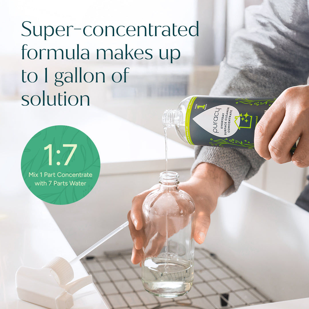 Everyday Multi-Surface Cleaner