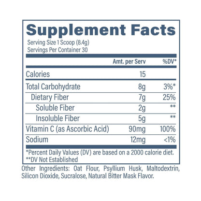 Revive Fiber