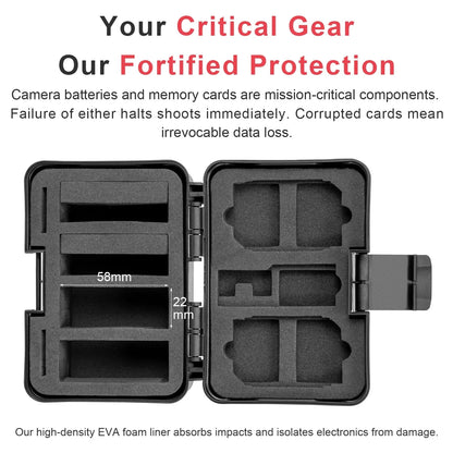 FOMITO Portable Camera Battery Case Memory Card Organizer Holder Waterproof Storage box for Canon Nikon Sony NP-FZ100 Battery