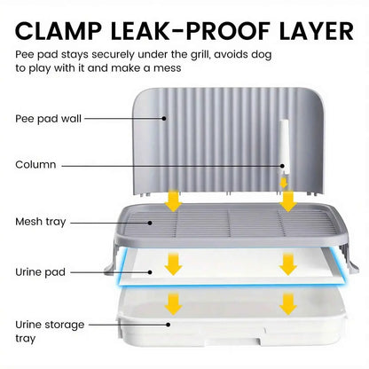 Indoor Dog Potty Training Tray – No Leak Design with High Protection Wall