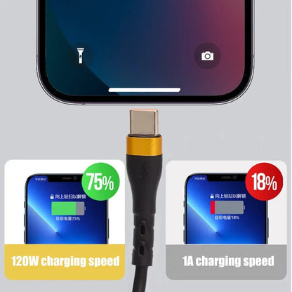 Retractable 120W PD Fast Charging USB-C To USB-C Spring Cable,Compatible with IPhone 16/17,Xiaomi & Samsung Quick Charge Devices
