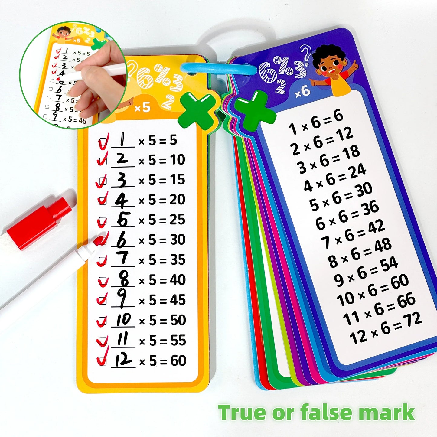 Digital Learning Flash Cards, Addition, Subtraction, Multiplication, Division, Fractions, Math Formula Memory, 15 Cards with Two Erasable Pens, Learning Toy
