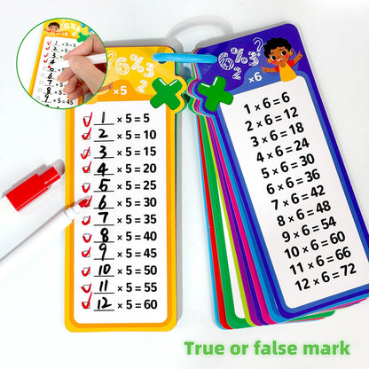 Digital Learning Flash Cards, Addition, Subtraction, Multiplication, Division, Fractions, Math Formula Memory, 15 Cards with Two Erasable Pens, Learning Toy