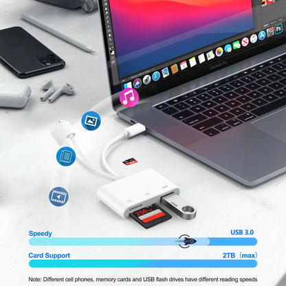 Card Reader for iPhone USB Memory Card Reader Trail Game Camera Viewer SD TF Card Reader Adapter for Camera Samsung Xiaomi iPad