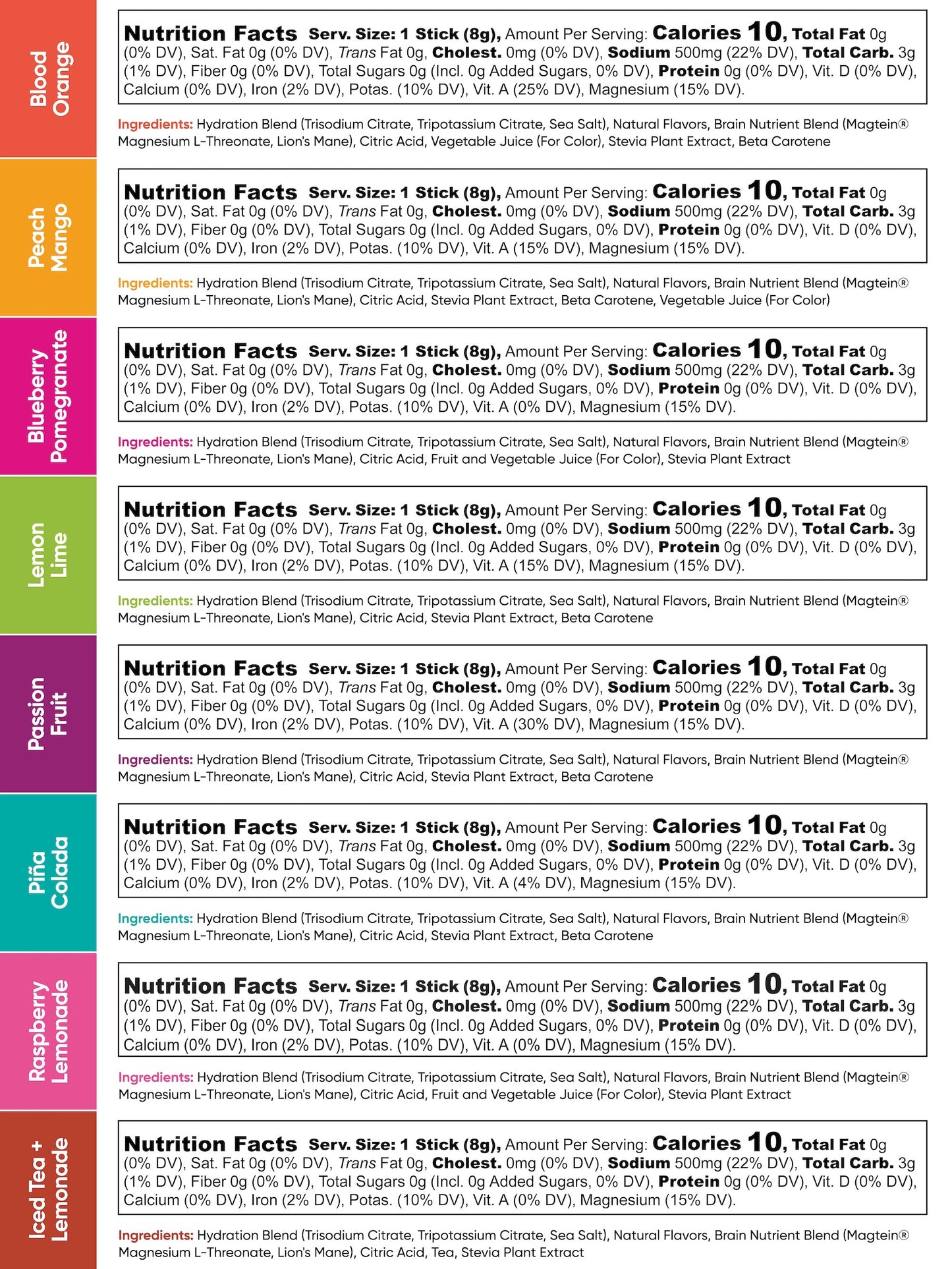 8 Flavor Variety