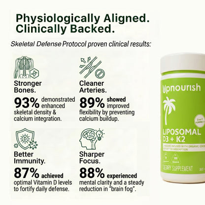 Liposomal Vitamin D3 5000IU K2 MK7 100 mcg