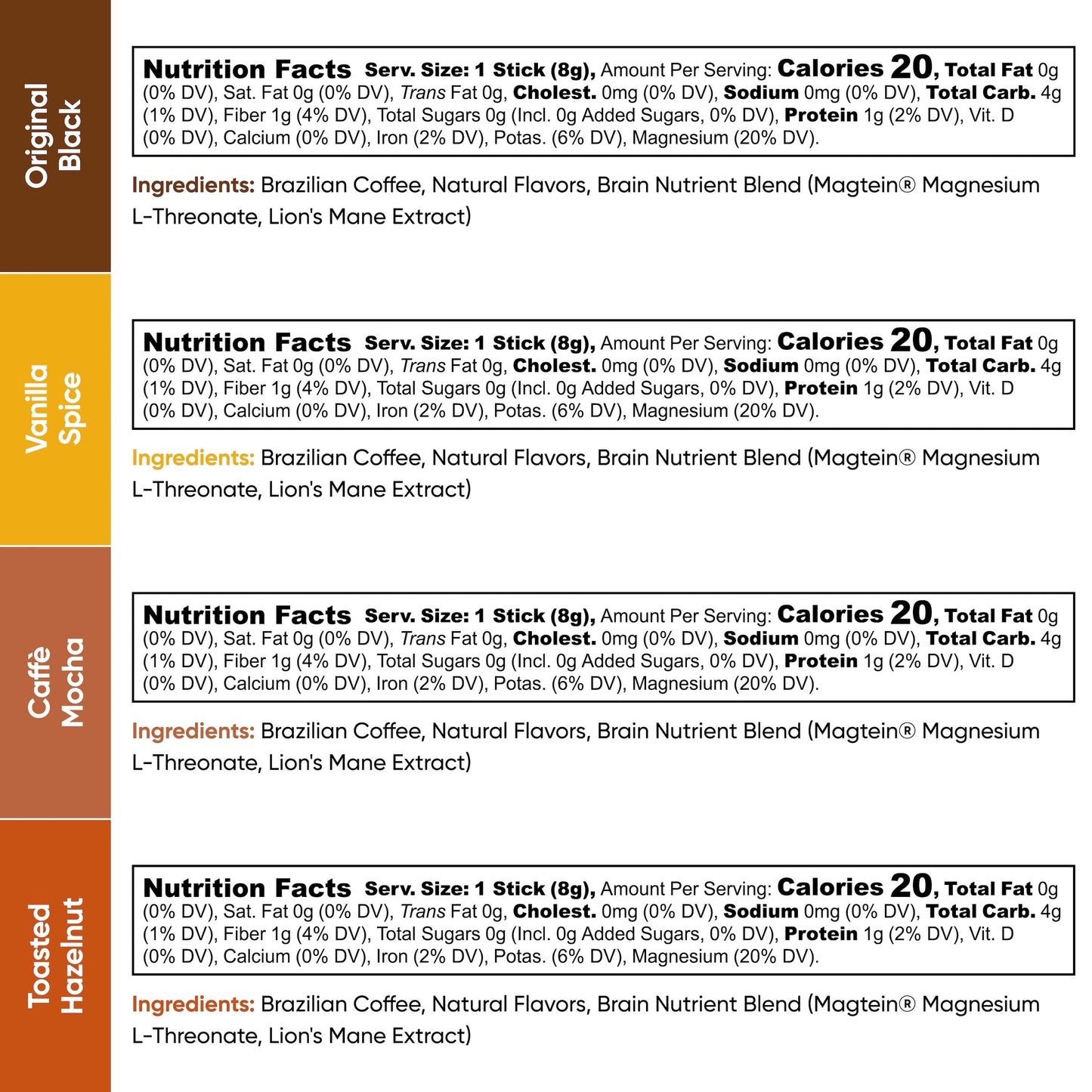 Ultimate Sampler (9 Bars + 12 Sticks)