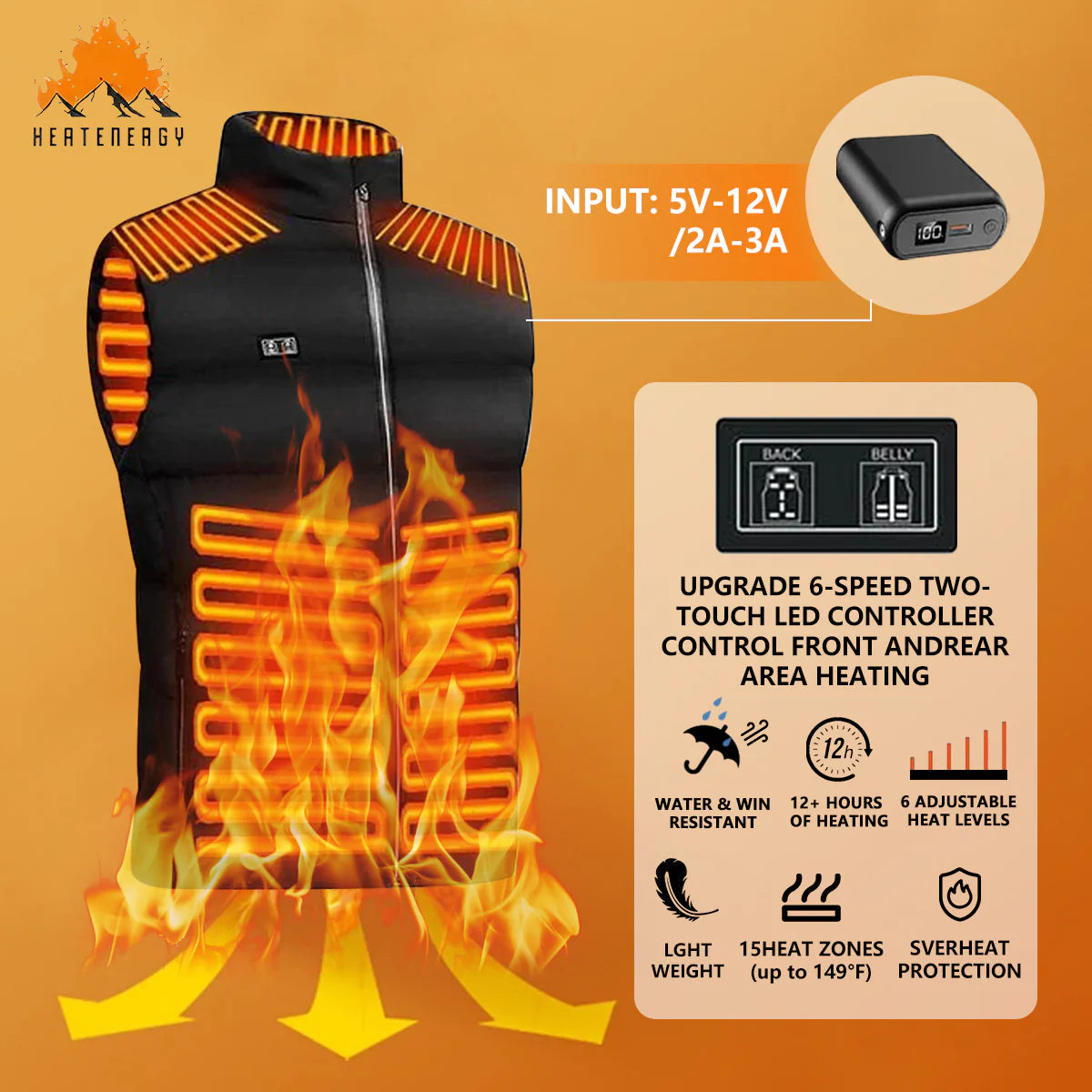 2026 Updated Version Two-touch 15Heat Zones LED Controller Heated Vest For Men & Women With Battery Pack