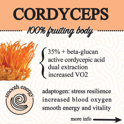 adaptive cacao. performance superfood.
