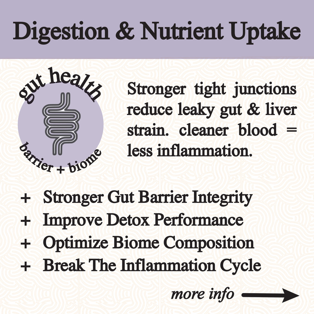 inflammation tincture.