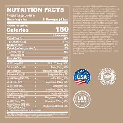Complete Meal Protocol