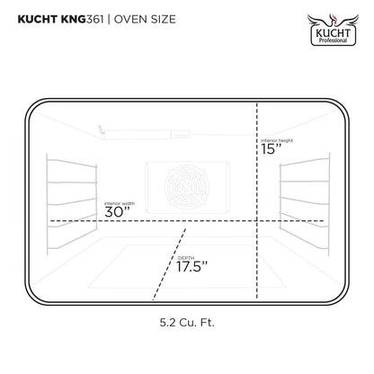Kucht Gemstone™ KED Series KED364/LP