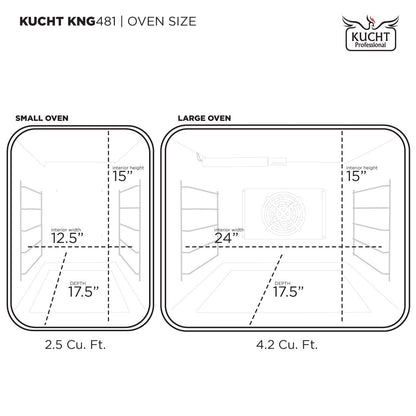 Kucht 48” Pro-Style Kitchen Dual Fuel Range - KDF482/LP-S
