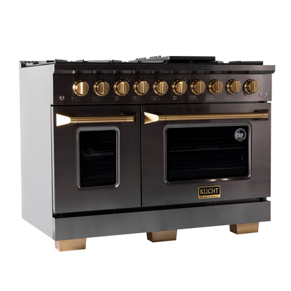 Kucht Gemstone™ KED Series KED484/LP