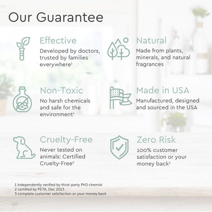 Shampoo (Sulfate/Paraben/Silicone-Free)