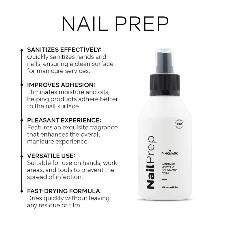 Pink Mask - Nail Prep Hand Sanitizer, 200ml