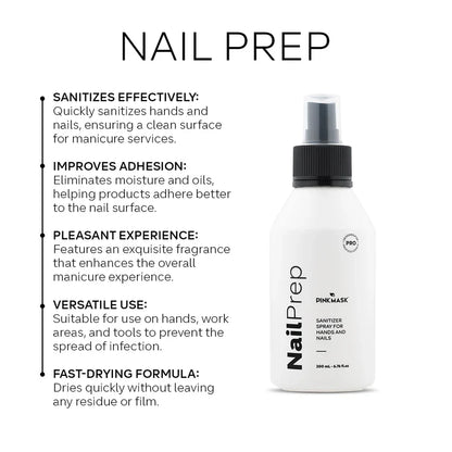 Pink Mask - Nail Prep Hand Sanitizer, 200ml