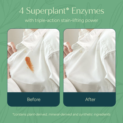 Laundry Detergent (Concentrated, Sulfate-Free)