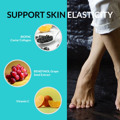 Flawless Leg Protocol