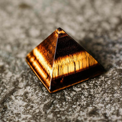 The Pyramid of Focus